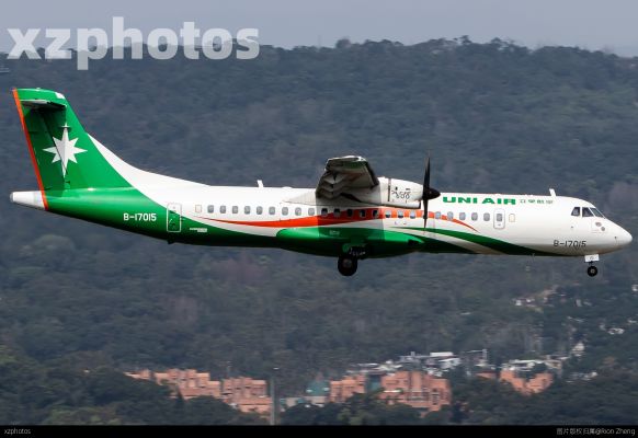 A B7's ATR