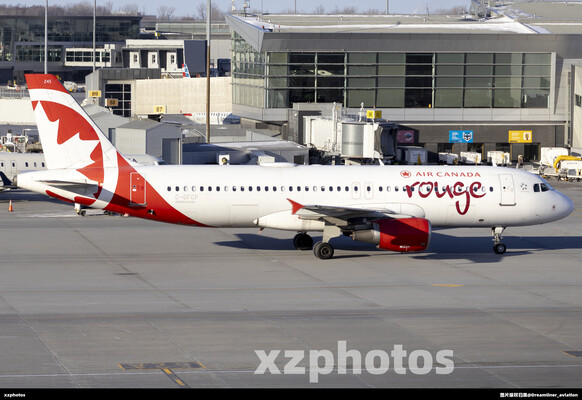 C-GFCP