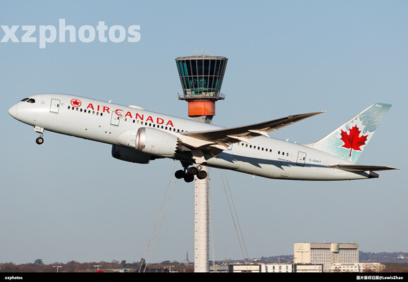 C-GHPT