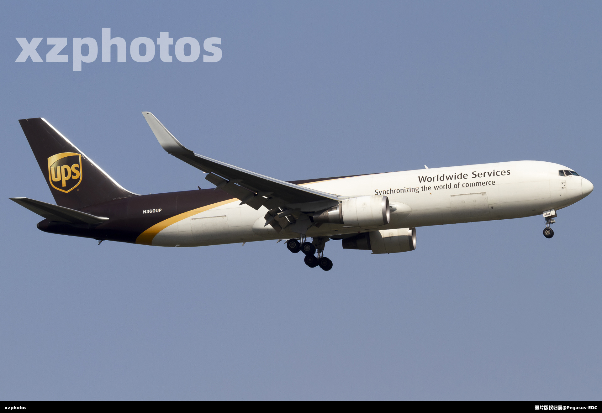 N360UP