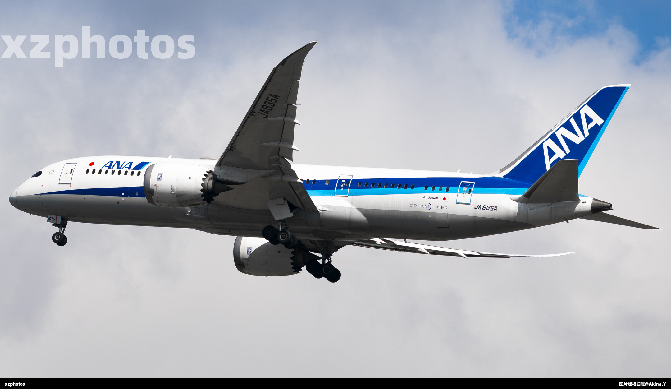 Aperture Register Map 788 - XZPhotos Gallery